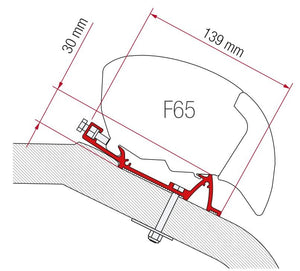 STAFFE MONTAGGIO VERANDA F65 SU LMC - AccessoriCaravan.it